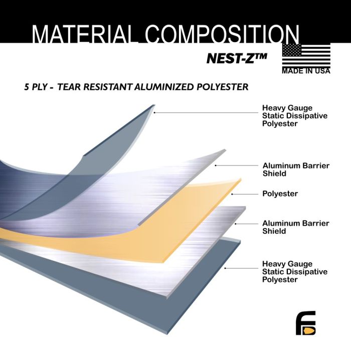 Faraday NEST-Z EMP 7.0 mil Faraday Bag