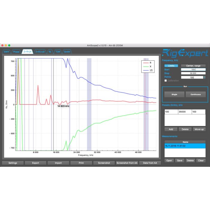 RigExpert AA-55 ZOOM HF Antenna Analyzer (60 kHz to 55 MHz)