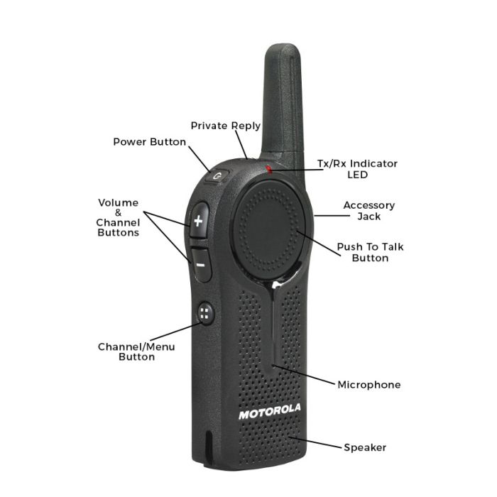 Motorola DLR1060 Digital Business Two Way Radio